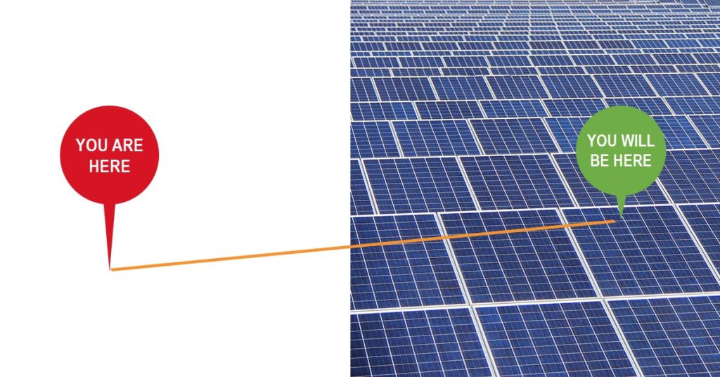 The inevitability of a solar powered future