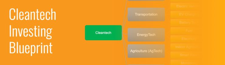 A blueprint for cleantech investing (Part 3)