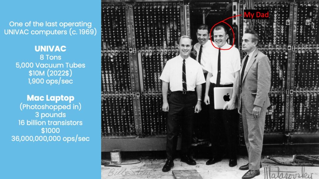 Presentation slide comparing a 1969 UNIVAC to a modern laptop, beside a period photo with Bill's father circled